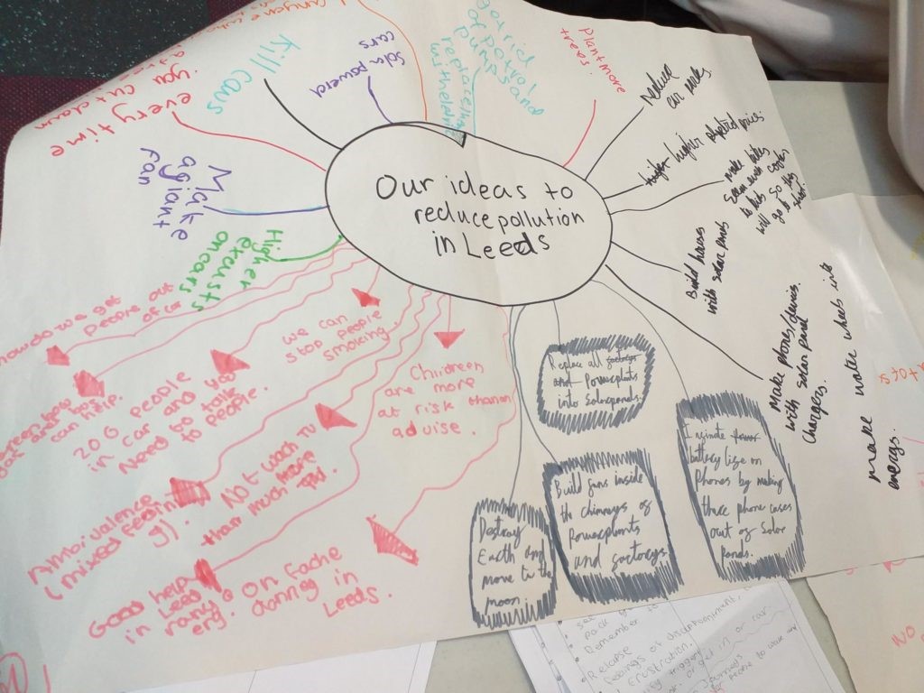 Flipchart with colourful brainstorm about how to reduce air pollution in Leeds