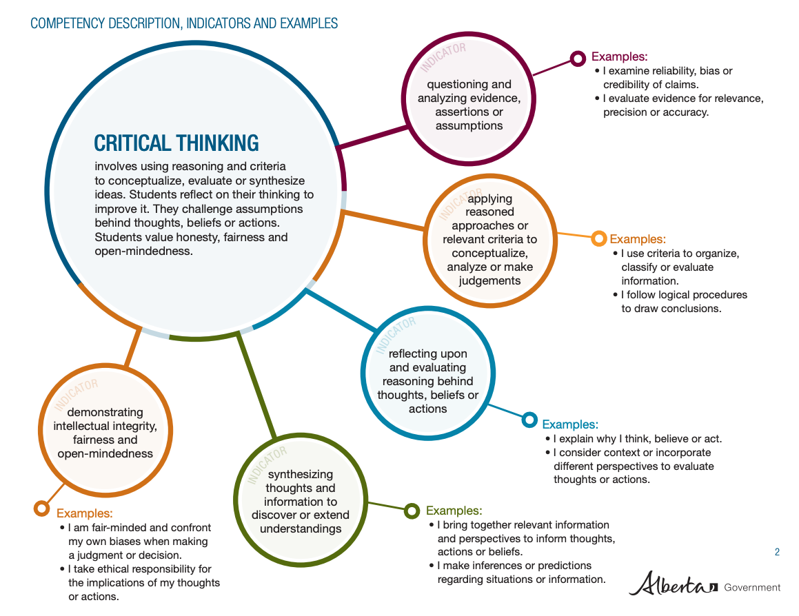 Alberta Government.png